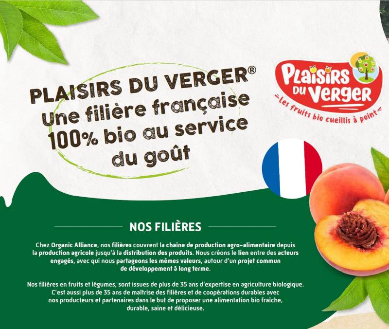 Fruits Bio PRONATURA origine France en vente à Six Fours près de Toulon chez SOPAVAR